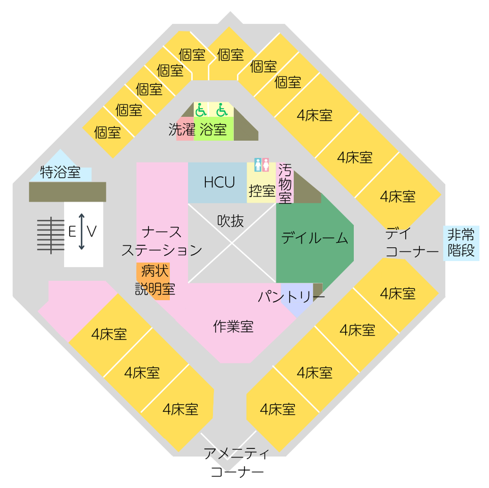 施設マップ（4～6階）